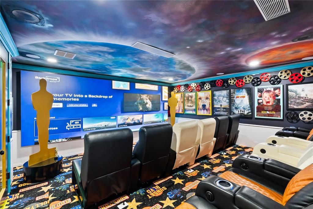 Home Theatre Room, Interior, Projection Screen, Recessed Lighting, Theatre Room