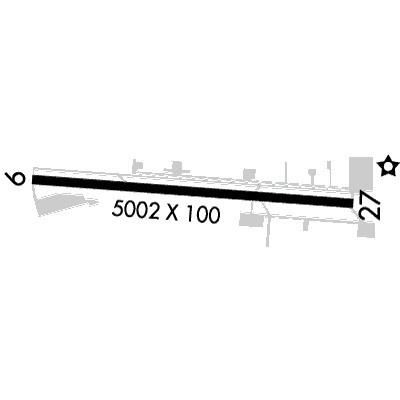 DE Listing image placeholder