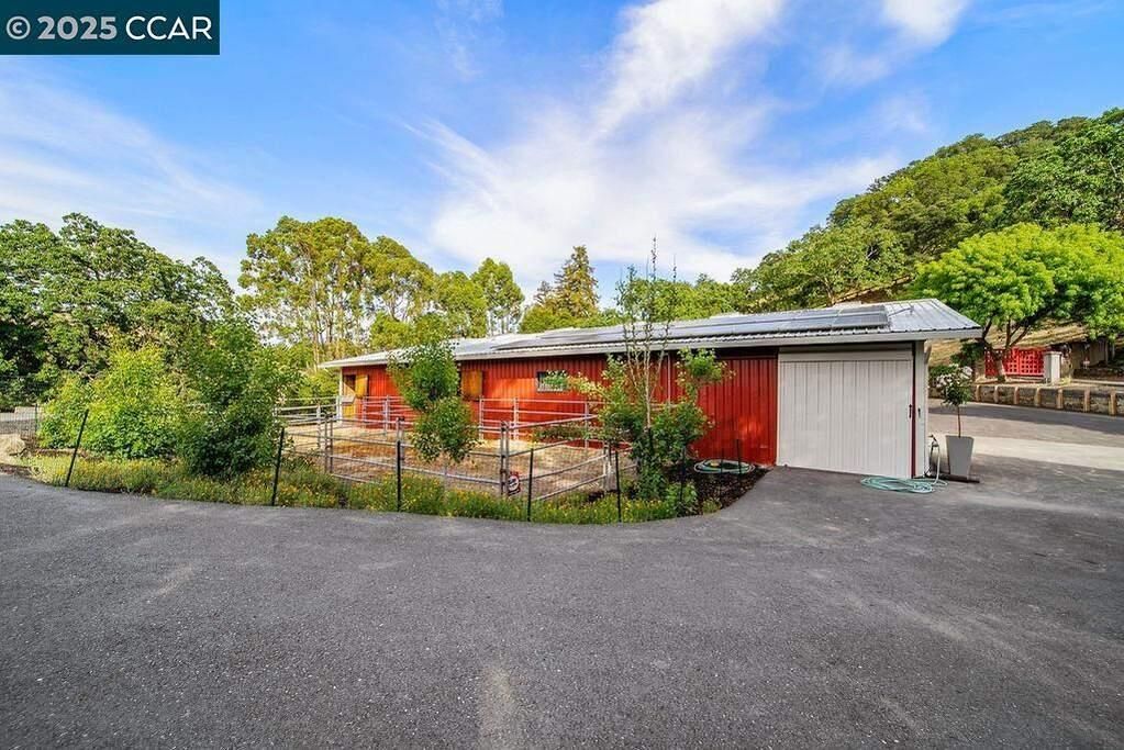 Exterior, Solar Panels