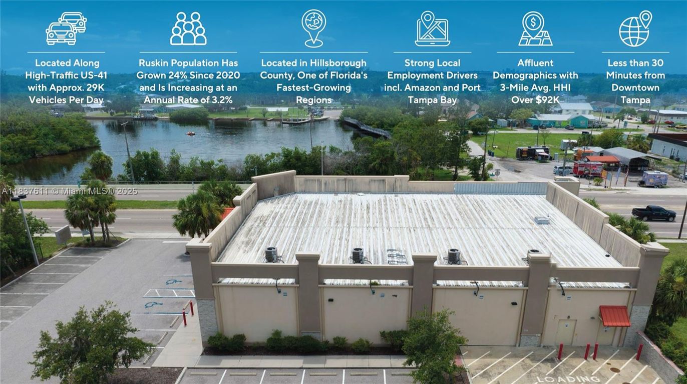 Exterior, Drone
