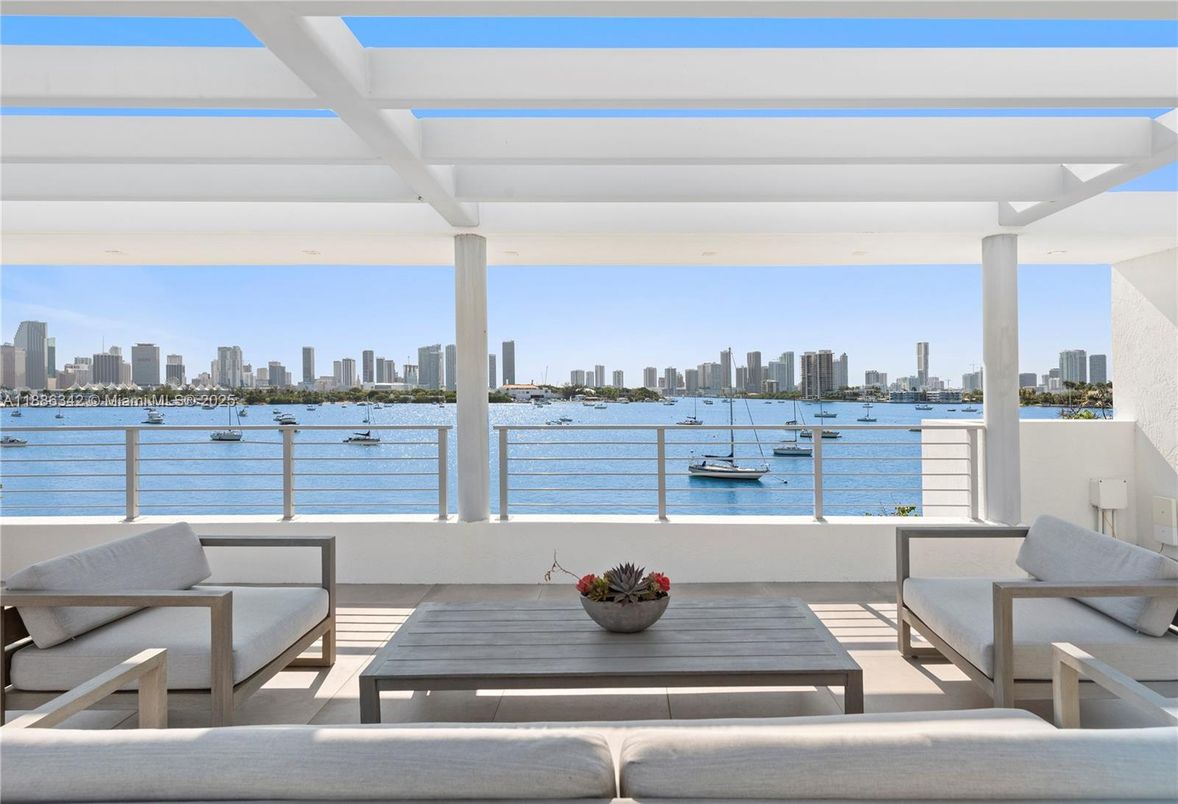 Water, Exterior, Other, Skyline