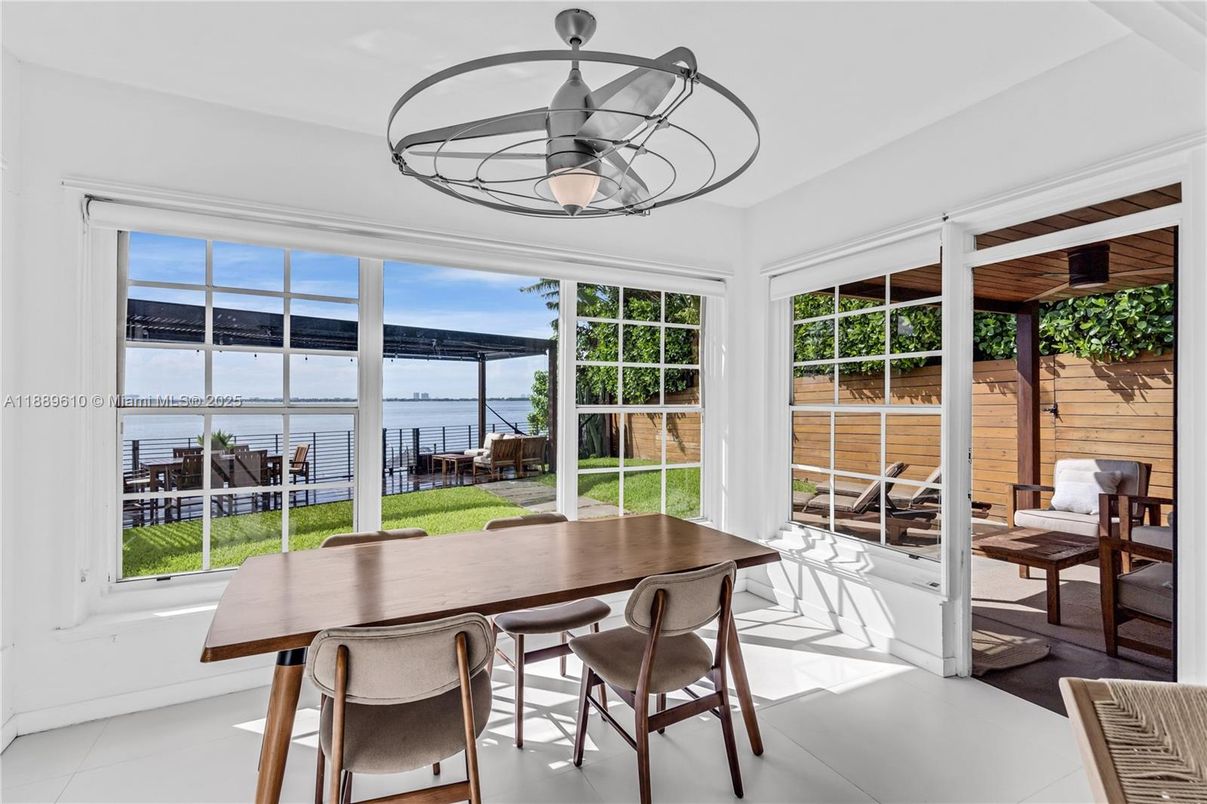 Dining room, Interior, Water