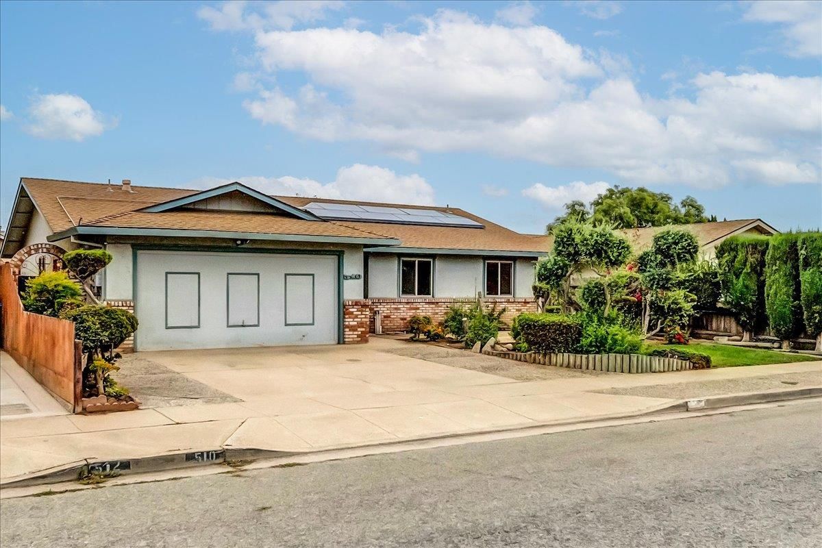 Exterior, Solar Panels