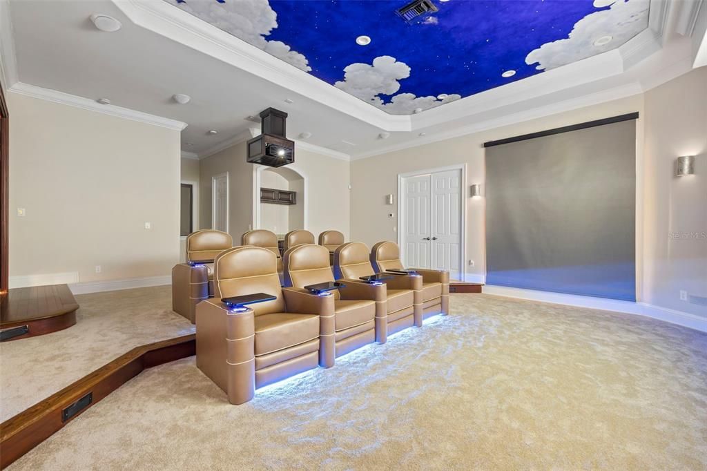 Home Theatre Room, Interior, Projection Screen, Recessed Lighting, Theatre Room
