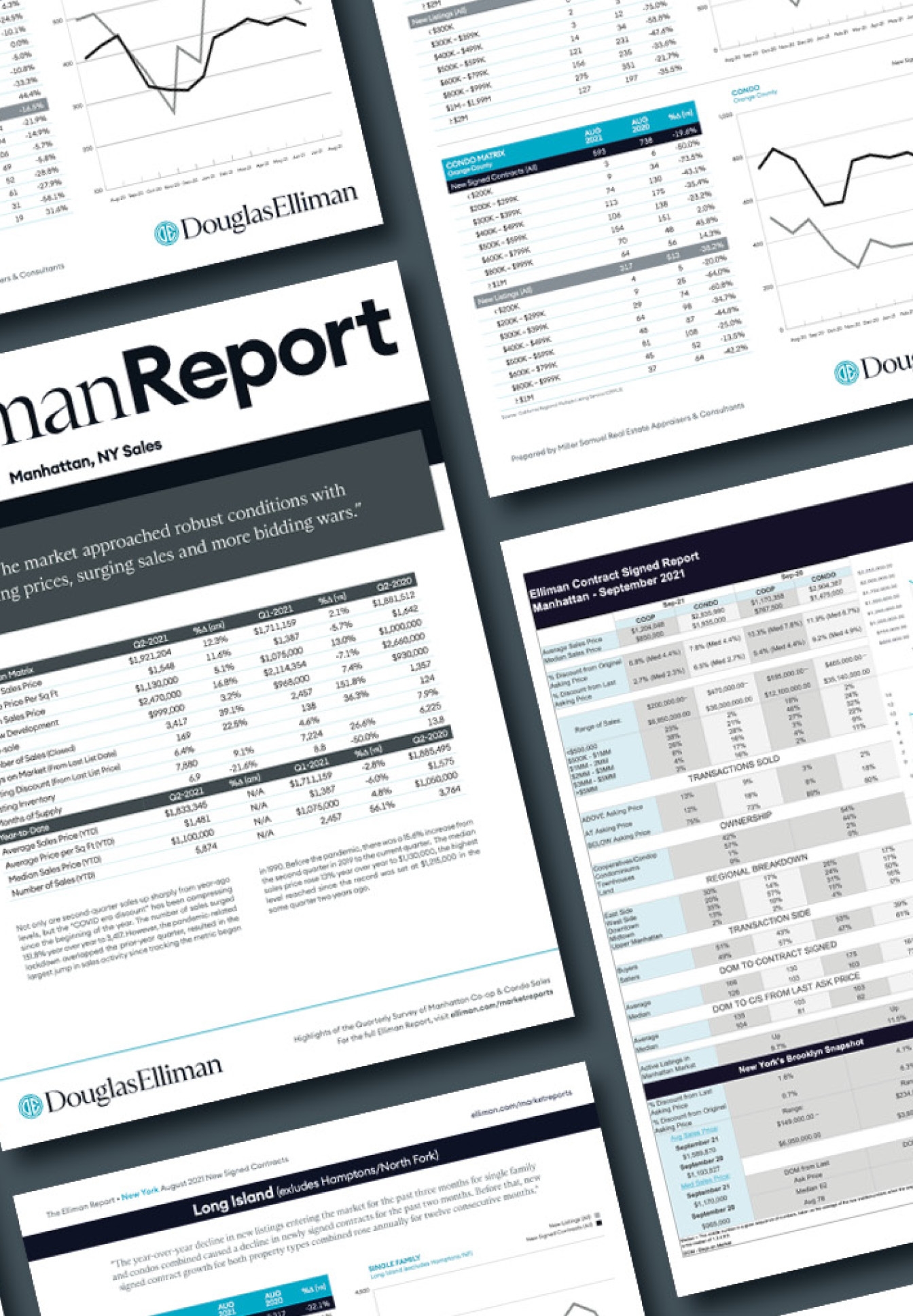 Market Reports market card